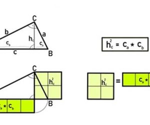 Euclid-Geometry